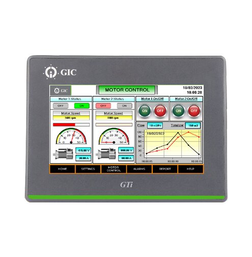 Human Machine Interface-GTI