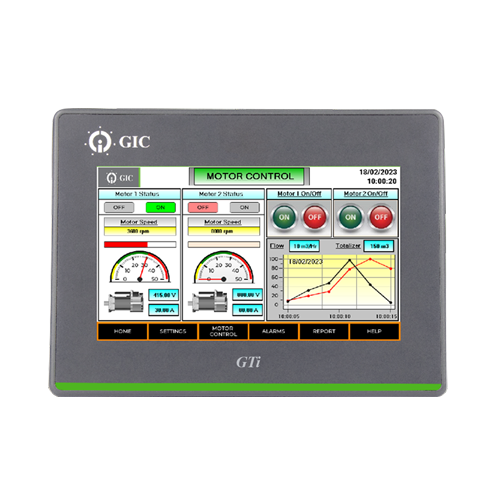 Human Machine Interface